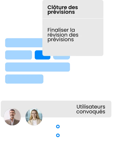 Qu’est-ce que le Cycle S&OP? Qu’est-ce que le Cycle S&OP?