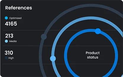 Analyse and adjust Analyse and adjust