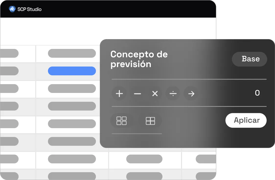 Ajustes manuales coherentes