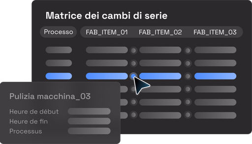 Gestione tempi di cambio