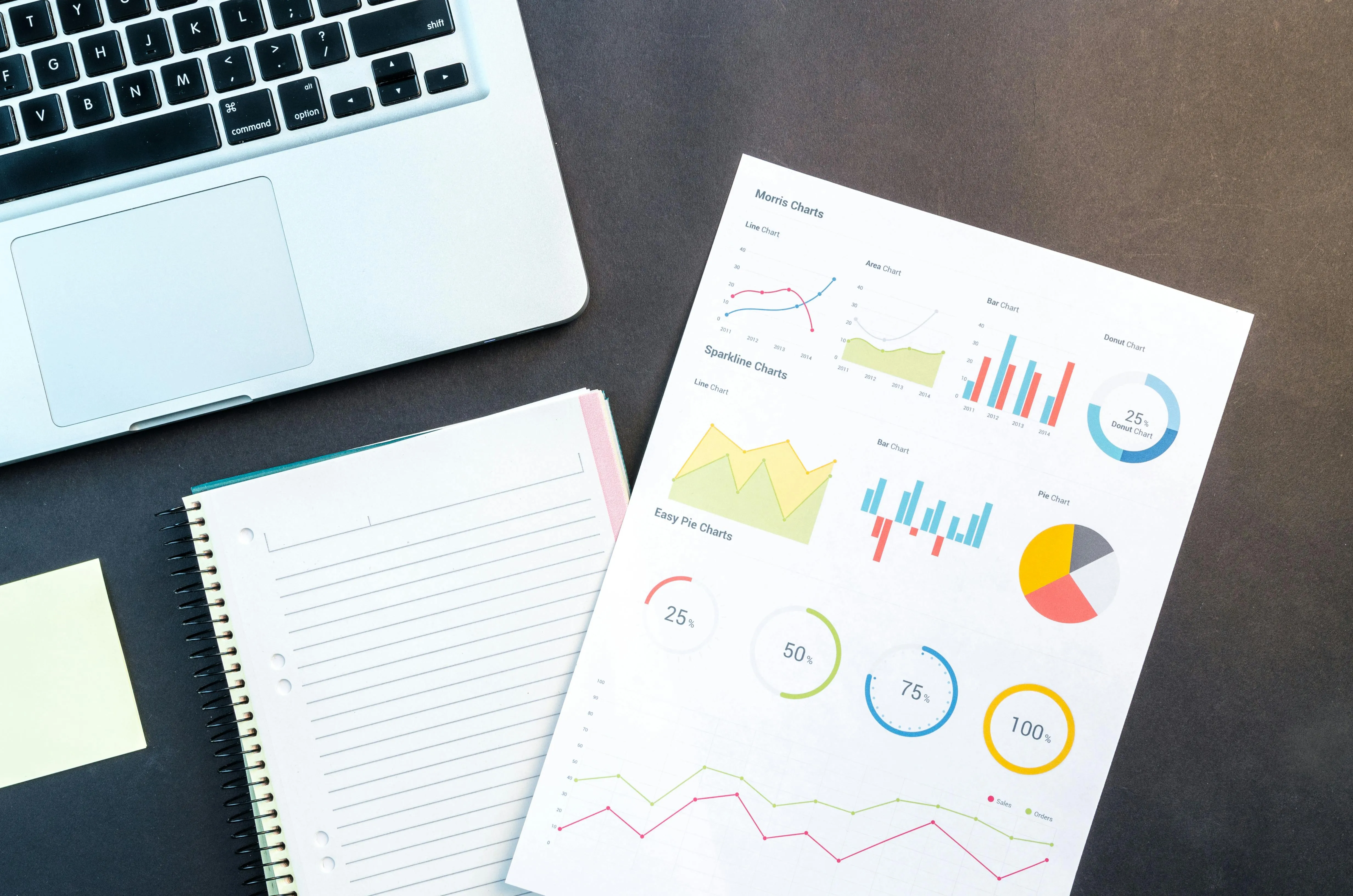 demand forecast demand forecast
