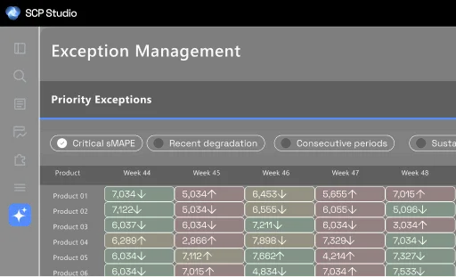 Exception management screenshot